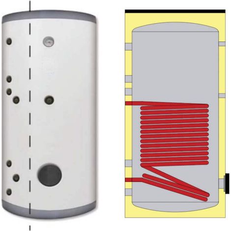 Ballon échangeur inox 316L 150 à 2000 litres – Isolation PU rigide 50/70/100mm – Trappe de visite 180/120mm – Garantie 10 ans