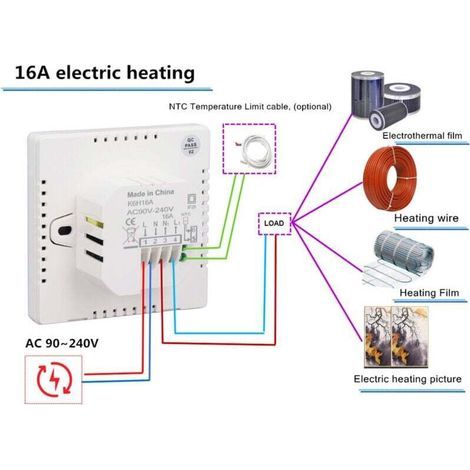 Thermostat intelligent pour la maison, écran tactile, contrôle de température programmable, protection IP20, mode automatique/manuel, chauffage électrique au sol numérique 16 A. (1/4)