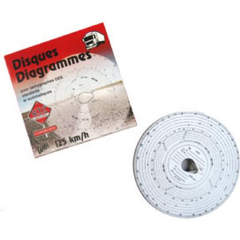 100 Disques tachymetres CEE standards et automatiques (1/2)