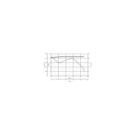Vortice – Ventilateur de salle de bain axial 90mm – Débit max 70m³/h – Protection IPX4 – Faible bruit 39dB(A) – SKU 11150 (1/10)