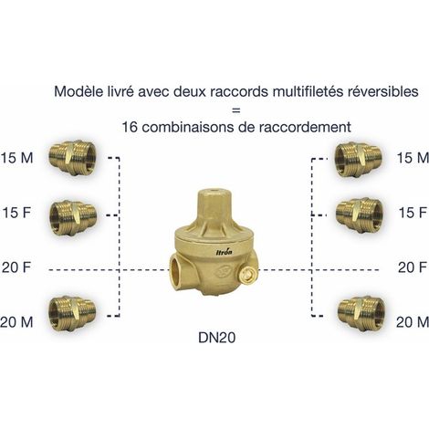 Réducteur ISOBAR multifileté 1/2'' à 3/4'' - ITRON : ISOPLUSMG