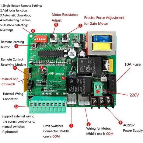 Carte de commande d'ouvre-porte coulissant 220V Carte de circuit moteur de porte électrique Module de porte 433mhz (1/5)