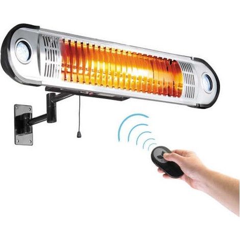 LACOR - CALENTADOR ELÉCTRICO HALÓGENO DE PARED (1/2)