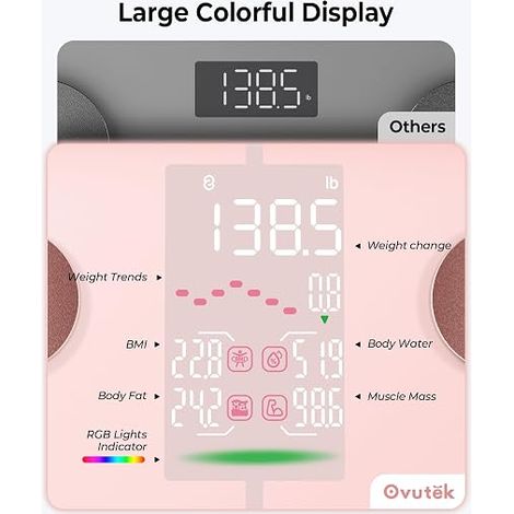 Bathroom Scales with 5" LED Large Screen Pink (1/4)