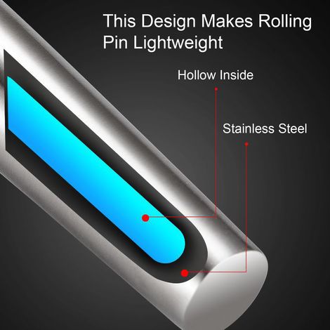 Galet à Pizza en Acier Inoxydable Hollow 304 13" Tapered (1/5)