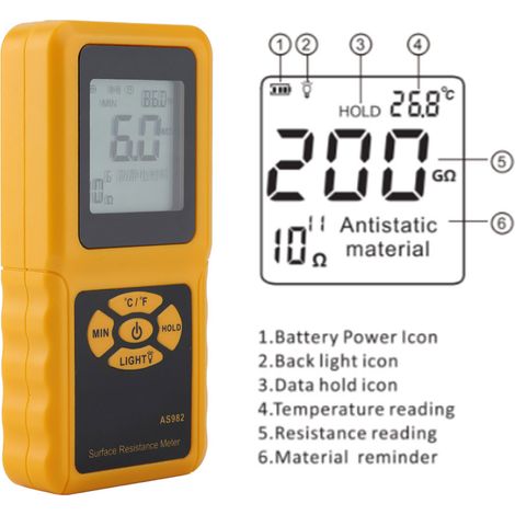Das Oberflächenwiderstandsmessgerät SMART SENSORAS 982 ist für eine begrenzte Zeit exklusiv auf AliExpress zum Preis von 22,99 US-Dollar erhältlich. (1/5)