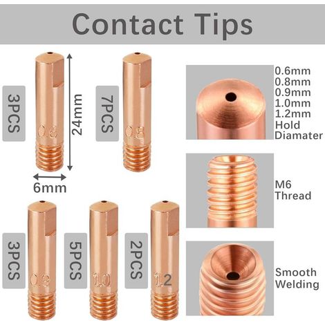 25 punte di contatto MB15AK M6 da 0,6 mm, 0,8 mm, 0,9 mm, 1,0 mm e 1,2 mm, portapunte diffusore, ugello gas conico, punte di contatto in rame per consumabili per torce di saldatura MIG/MAG (1/5)