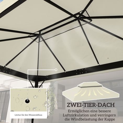 Bâche de rechange pour tonnelle 3x4 m, toile de remplacement avec orifices d'évacuation, polyester, protection UV UPF 30+, couleur blanc cassé (1/4)