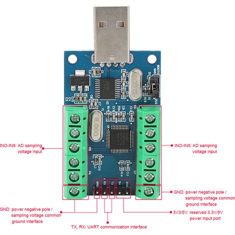 STM32 10-Kanal 12-Bit ADC-Datenerfassungsmodul mit USB- und UART-Kommunikation
