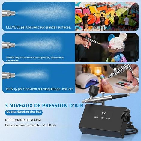 Airbrush Kit Set: Dual Action Airbrush Modes Airbrush with Nozzle and Cleaning Kit for Airbrush Nail Model Making (1/4)
