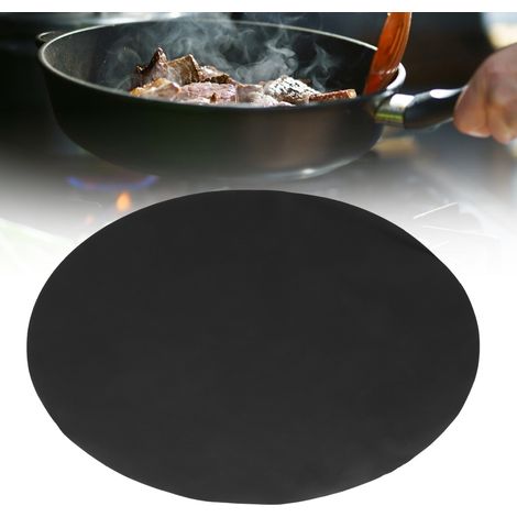 Revêtement de Poêle Antiadhésif Résistant à la Haute Température pour Cuisson (1/5)