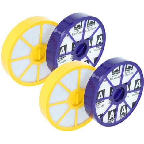 Lot de 4 Filtres pour Aspirateur Dyson DC05, DC08, DC14, DC15 - Includes 2 Filtres Pré-Moteur et 2 Filtres HEPA Après-Moteur (1/5)