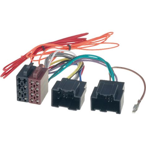 Adaptateur ISO Autoradio AI65 Saab 9-3 06-12