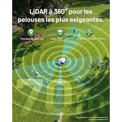 Robot Tondeuse Mammotion LUBA 3 AWD 5000 sans fil périphérique,LiDAR 360°+NetRTK+vision IA dual caméra, jusqu'à 5000m²,Pente 80%,Module 4G — vue 3