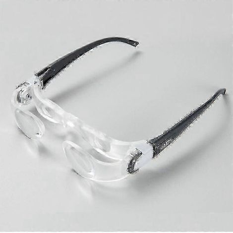 Meilleure vente en 2024 : Lunettes loupes Maxtv 2,1x pour malvoyants - Loupe binoculaire pour écran de télévision (1/4)