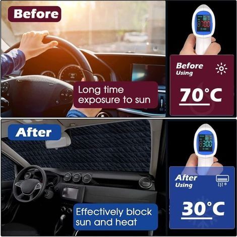Sonnenschutz für die Windschutzscheibe, UV-Schutz, perfekter Frontschutz gegen UV-Strahlung und Hitze im Auto, universell passend für die meisten Fahrzeuge, faltbar (1/3)