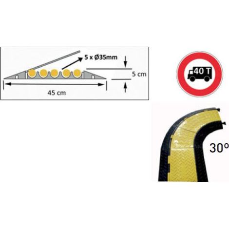 Protector de cable temporal o fijo CP1081 METALWORKS                 Protector de cable - 3 x Ø 46 mm (1/3)