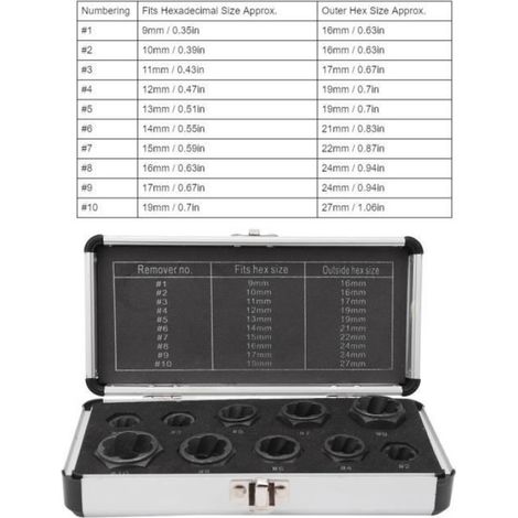 Extracteur d'écrou - HB013 - 10Pcs - Aluminium - Outil à main pour boulons endommagés (1/4)