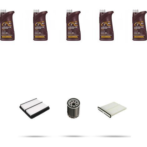 Kit tagliando 3 FILTRI e 5L OLIO compatibile con Mazda Cx-3 (DK) 2.0 Skyactiv-G 88kw dal 2015 (1/5)
