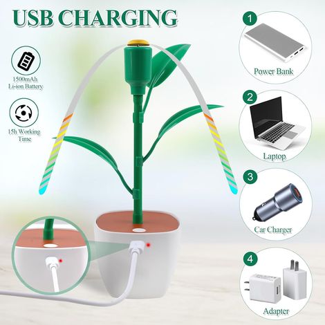 Répulsif anti-mouches ventilateur USB-C pliable à ailes holographiques, sans chimique, 2 pièces. (1/4)