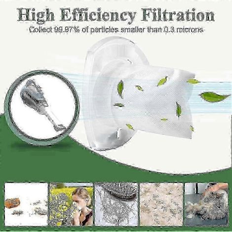 Filiyano-Filtre de rechange pour aspirateur Black & Decker Dustbuster CHV1410L (lot de 6) - Photo couleur (1/2)