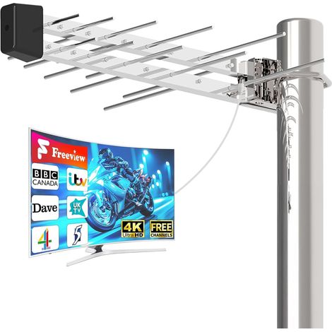 Antenne TV Extérieure Yagi – Antenne Râteau TNT HD 4K Longue Portée, Réception TV Stable et Puissante, Antenne TV Numérique Anti-Intempéries avec Câble Coaxial 10 m (K-FR-20E-260521)