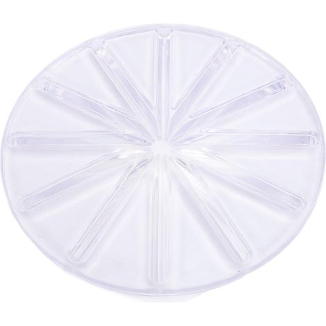 Pare-éclaboussures pour bol mélangeur, 6 lignes, transparent, anti-débordement, pour une cuisine plus efficace. (1/5)