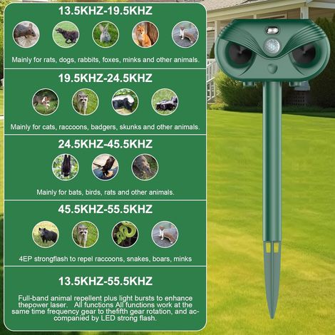 Repellente per gatti a ultrasuoni ad energia solare, modello impermeabile per esterni con luce LED, ricarica USB e laser per giardino, frutteto e casa - ALTRO (1/4)