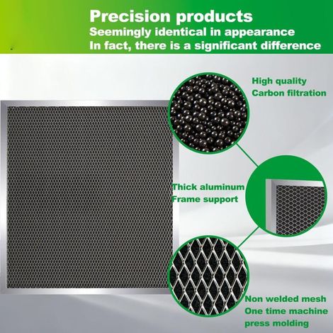 Kompatibel mit dem Broan ERV100HC / HRV100H SV03096 Luftfilter, hocheffizientes Filterelement für Wohnraumlüftungssysteme, Ersatzteilset. (1/4)