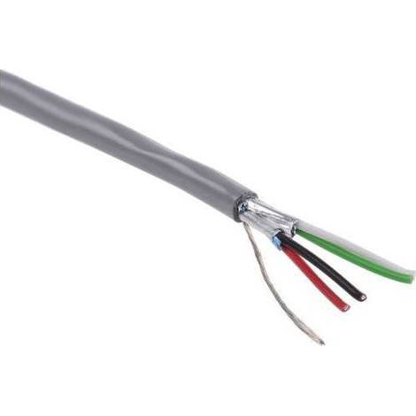 Câble haut-parleur blindé 4 x AWG 22 – Longueur au mètre – Faible capacité – 8723 – Belden