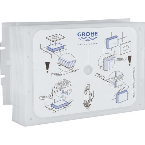 Grohe GRO-42326000 42326000-Caja Patron Escudo para Rapids 0,82 y 1M, Nero