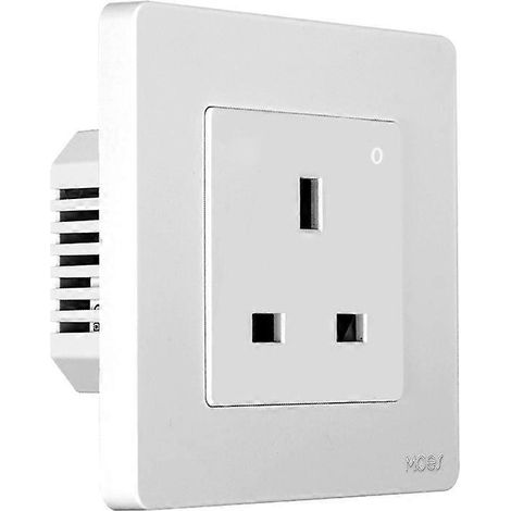 Tuya ZigBee Smart-Wandsteckdose mit Energieverbrauchsanzeige, Fernbedienungs-App und Sprachsteuerung. (1/5)