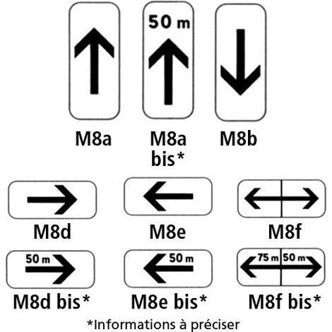 PANONCEAUX ROUTIERS - TYPE M8 (M8agalva) - M8d - 700 x 200 mm