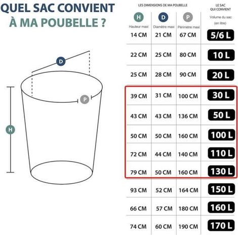 BASA Sac Poubelle 30L Noir ultra résistant, Sacs en Plastique Recyclés par Lot de (10 Paquet de 8 Sac Noir) A76 (1/4)
