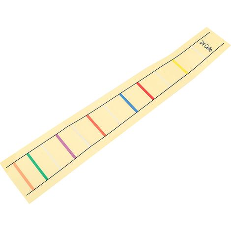 Étiquettes repères pour violoncelle 3/4, aide à l'apprentissage pour débutants (1/4)