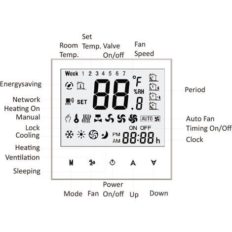 Jeffergarden Thermostat d'ambiance intelligent WiFi à quatre tubes, contrôleur de température numérique programmable pour climatiseur (BAC-3000ELW, noir)-DOU