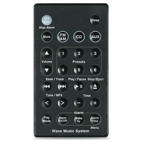 Replacement Bose Wave Music System Sound System Remote Control Awr1b1 Awr1b2 Awrcc1 Awrcc2 Awrcc3 Jalleria (1/4)