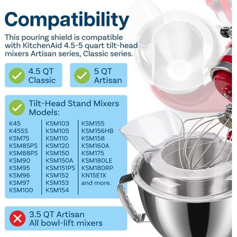 Paraspruzzi con testa basculante per ciotole KitchenAid da 4,5 a 5 quarti (serie Artisan e Classic) - Paraspruzzi per ciotole in acciaio inox, vetro e ceramica (1/4)