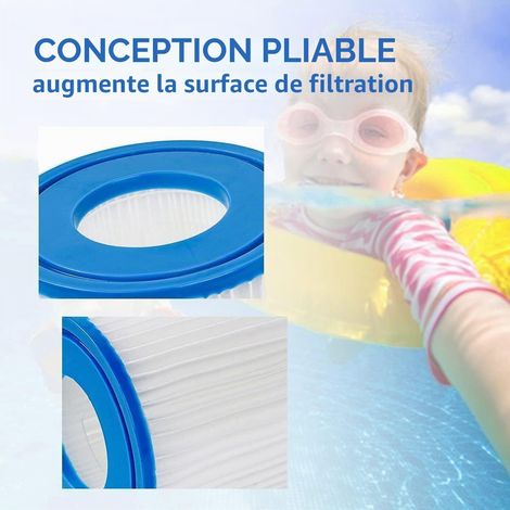 YanBan Filtre de Piscine Compatible avec PureSpa Type S1 la Cartouche de Filtre de Pompe à Cartouche de Rechange, Paquet de 2 filtres de piscines à Source Chaude (4,2 x 2,8 Pouces) (1/4)