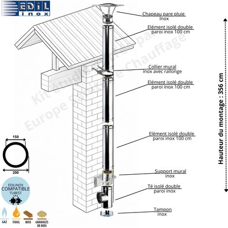 Edilinox – Kit conduit double paroi isolé vertical extérieur – Diamètre 150 mm – Longueur 336 cm – Isolation 25 mm laine de roche haute densité - Ediliso25