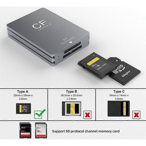 Lecteur de cartes SD CFexpress Type A 2 en 1, adaptateur de lecteur de cartes mémoire USB 3.2 10 Gbit/s, double emplacement pour cartes, compatible avec les appareils photo reflex numériques (1/5)