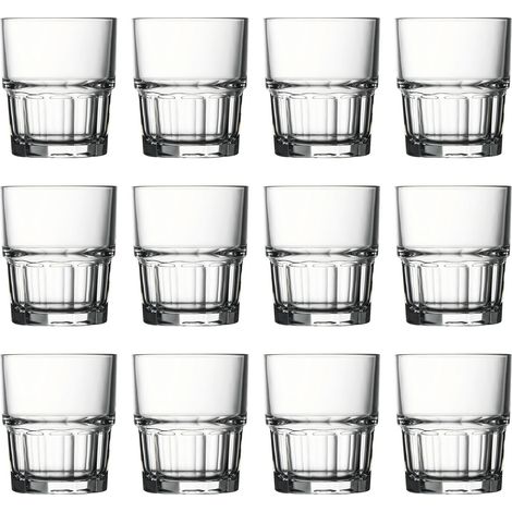 Wassergläser, Trinkgläser, Saftgläser (12 Stück, 200ml) - Next, Robust & Elegant (1/3)