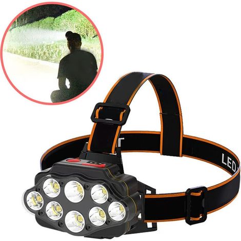 Lampada frontale super luminosa, ricaricabile tramite USB e impermeabile, con 8 LED, ideale per passeggiate notturne, escursioni e pesca. (1/4)