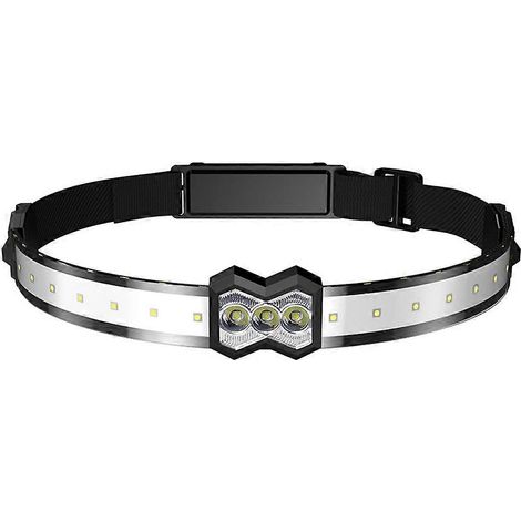 Lampe frontale rechargeable USB COB à 3 LED, étanche, idéale pour le camping et la randonnée. (1/5)