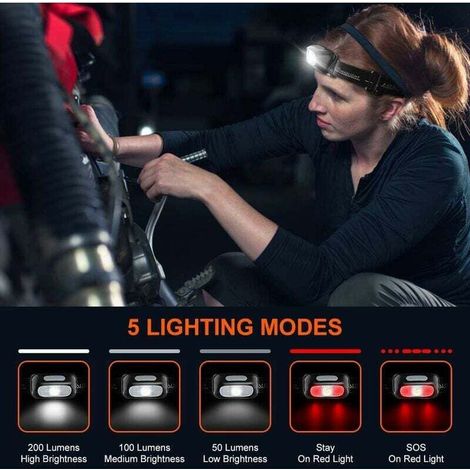 Rechargeable LED Headlamp, Powerful Waterproof Head Torch with 5 Lighting Modes, Ultra-Light & Adjustable Children's Headlamp for Fishing, Camping, Hiking, Cycling (1/4)