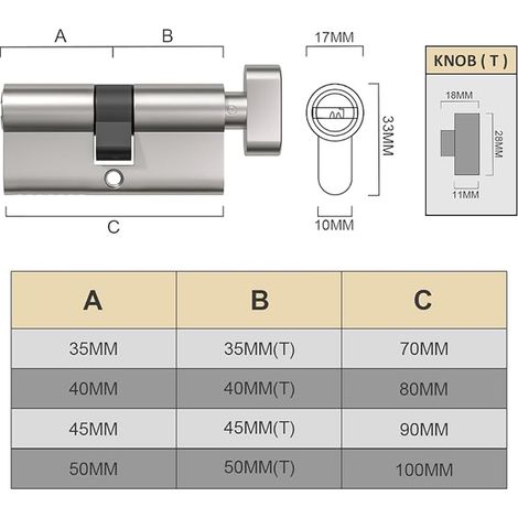 60mm(30T/30) Nickel Zinc Alloy European Cylinder Lock, Barrel Lock, Key with 8 Horizontal Dimple Keys (1/3)