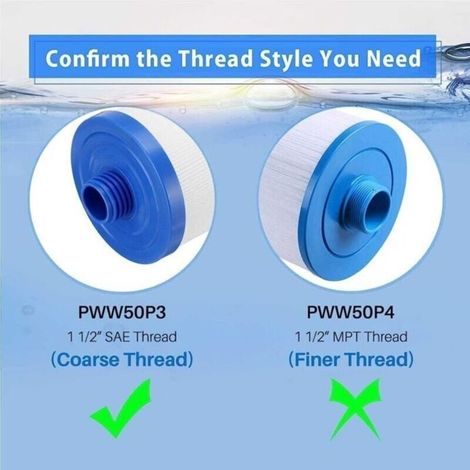 Lot de 2 Cartouche pour Filtre Jacuzzi, pour Spa, Unicel 6CH-940, Pleatco PWW50P3, Waterway Front Access Skimmer et Filbur FC-0359 (1/4)
