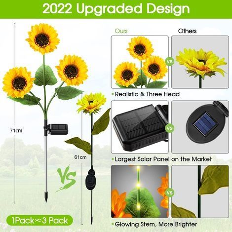 Solar-Gartenleuchten für den Außenbereich – 3 verbesserte Sets mit 9 leuchtenden Sonnenblumen – IP65 wasserdicht (1/4)