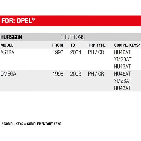 Boitier Plip sans lame 3 Boutons pour Opel Astra, Omega (1/2)