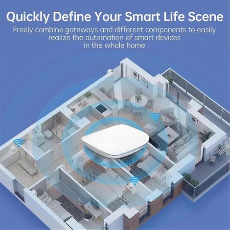Passerelle intelligente Tuya ZigBee 3.0/BLE pour Alexa Home (A)-- (1/5)
